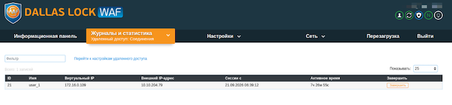 Список активных соединений по IPsec Список активных соединений по IPsec