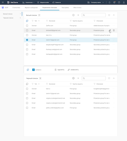 Управление белым списком в BI.ZONE CESP