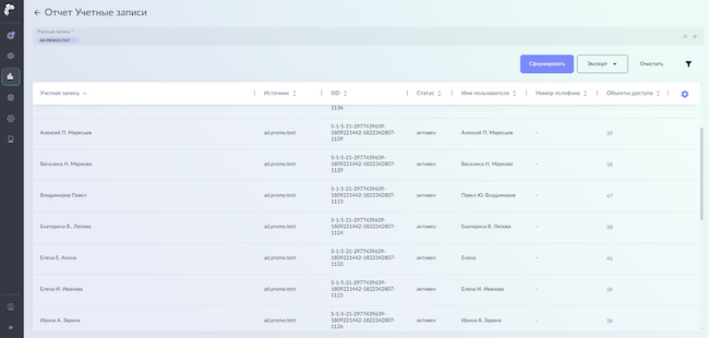 Отчёт «Учётные записи»