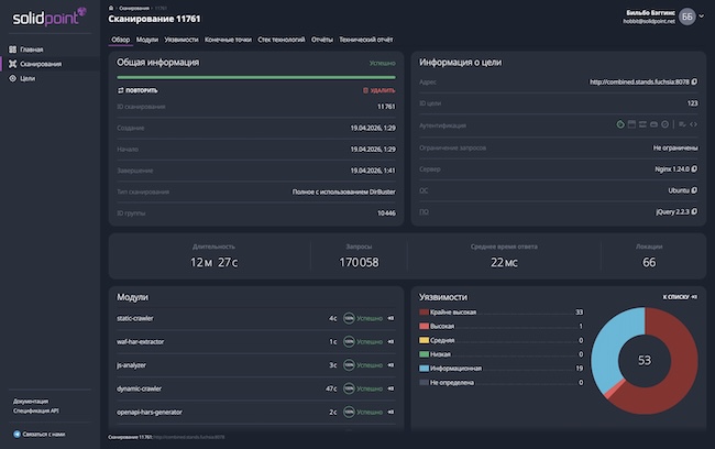 Результаты сканирования в SolidPoint DAST