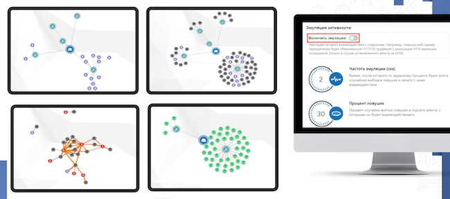 Эмуляция активности и примеры сетевых графов инфраструктуры