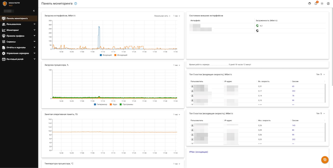 Панель мониторинга (дашборд) Ideco NGFW