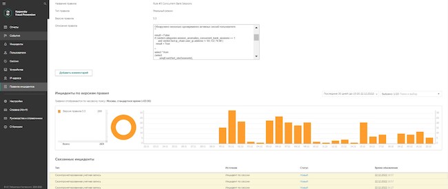 Раздел «Правила инцидентов», вид правила в Kaspersky Fraud Prevention