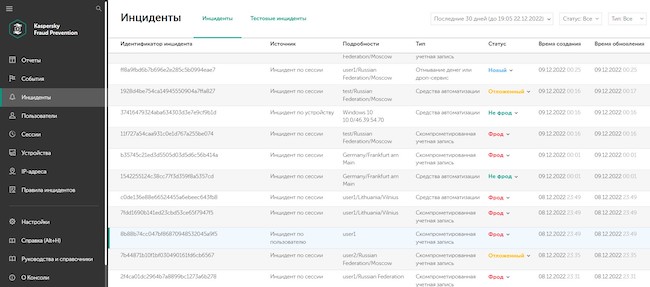 Раздел «Инциденты» в Kaspersky Fraud Prevention