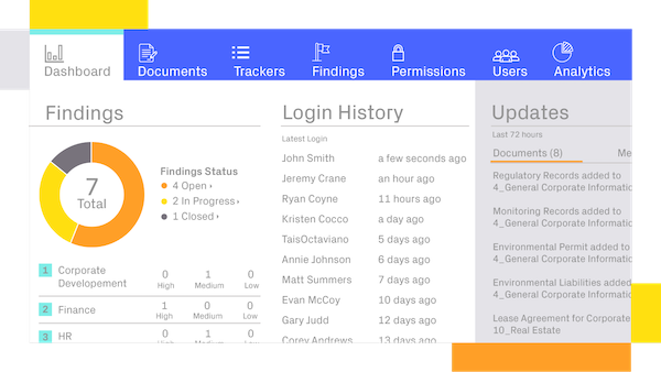 Интерфейс системы Datasite