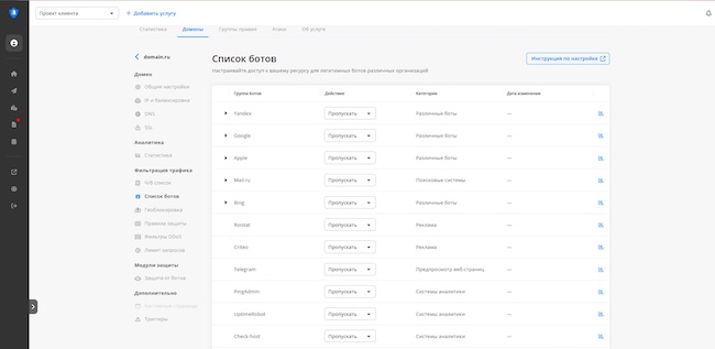 Список ботов