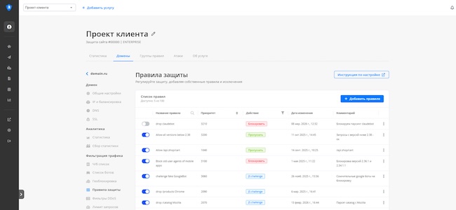 Примеры правил защиты
