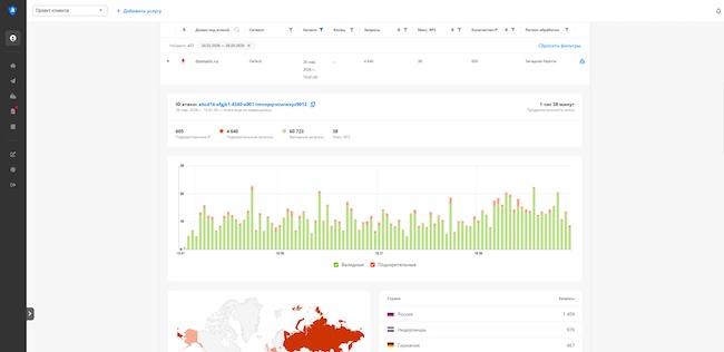 Информация об атаке