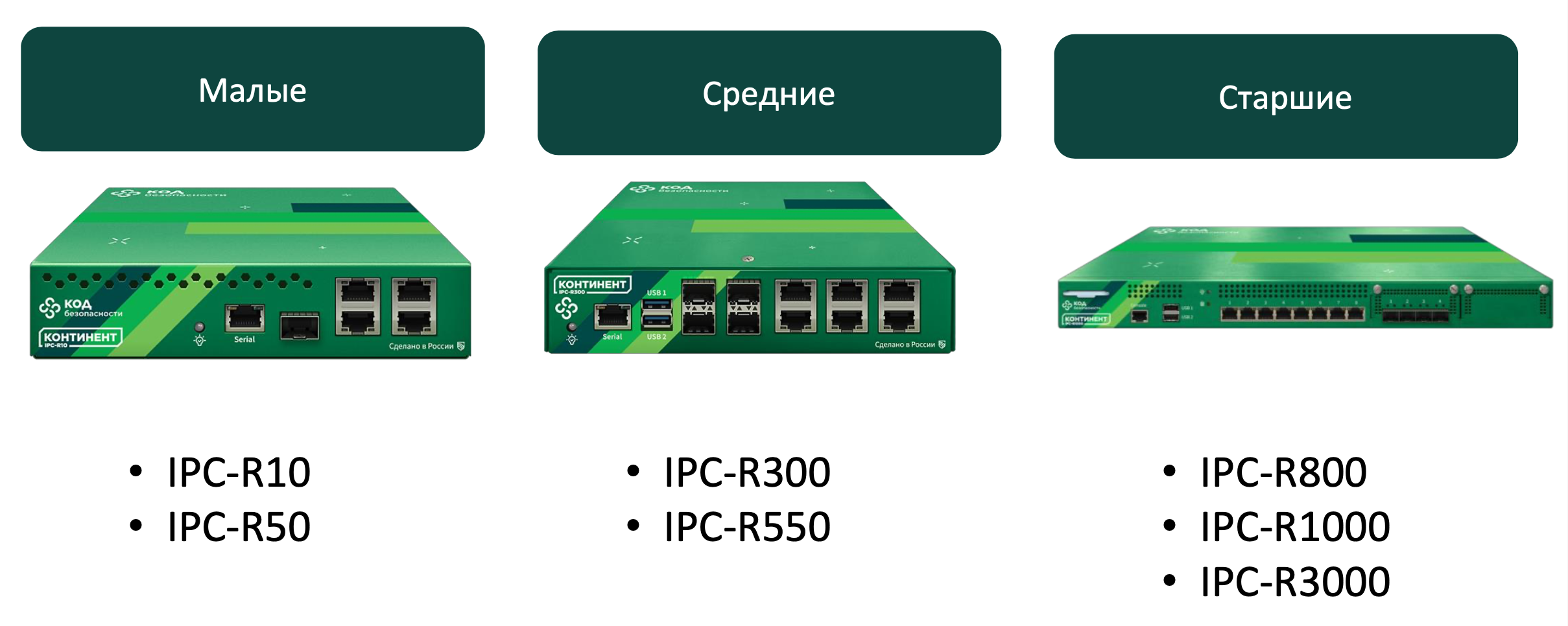 Континент 4 межсетевой экран. NGFW Континент 4. Континент для приборов России. Кондинант для приборов России. Межсетевой экран континент