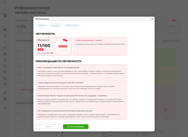 Рекомендации по повышению обученности в Phishman 2.35 Рекомендации по повышению обученности в Phishman 2.35