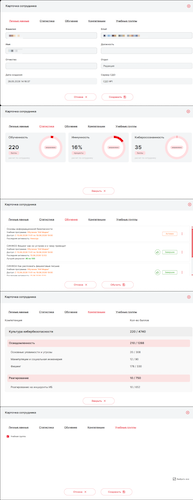 Карточка сотрудника в Phishman 2.35 Карточка сотрудника в Phishman 2.35