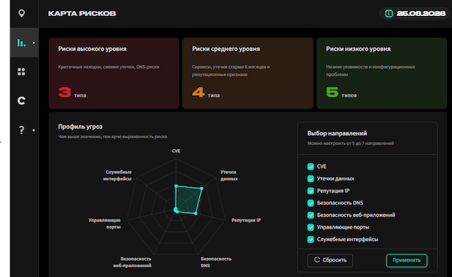 Карта рисков в CICADA8 Cyber Rating 26.3.1 Карта рисков в CICADA8 Cyber Rating 26.3.1