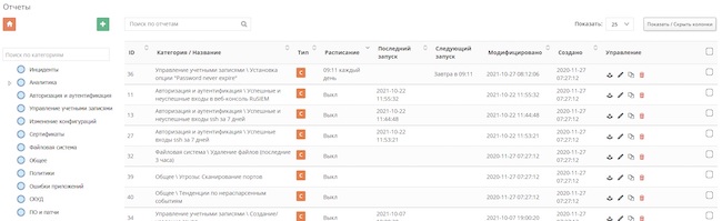 Панель работы с отчётами RuSIEM