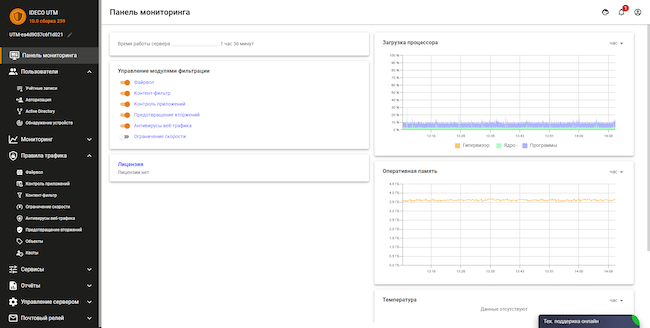 Веб-интерфейс Ideco UTM. Панель мониторинга