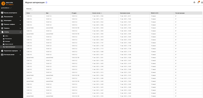 Раздел «Отчёты» веб-интерфейса Ideco UTM, вкладка «Журнал авторизации»