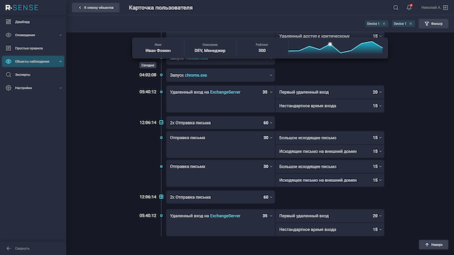 Таймлайн объекта наблюдения в R-Vision SENSE