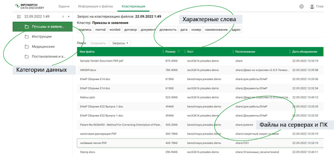 Интерфейс системы InfoWatch Data Discovery
