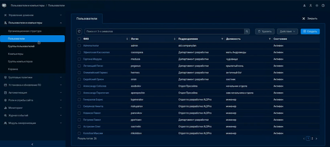 Список пользователей