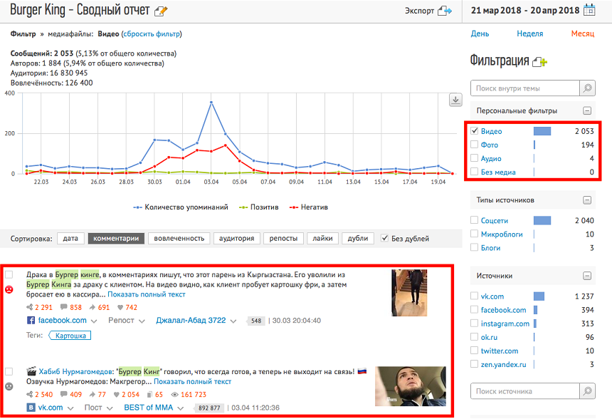 Мпстат расширение. Brand Analytics отчет. Мпстат. Мпстат Аналитика. Мпстат фото.