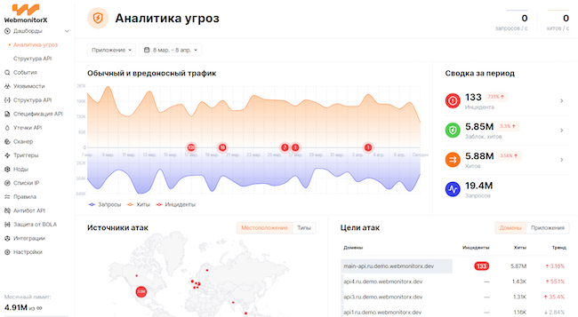 Интерфейс «Вебмониторэкс ПроWAF»