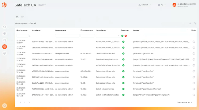 Аудит событий в SafeTech CA Аудит событий в SafeTech CA