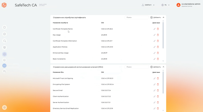 Справочник атрибутов сертификата Справочник атрибутов сертификата