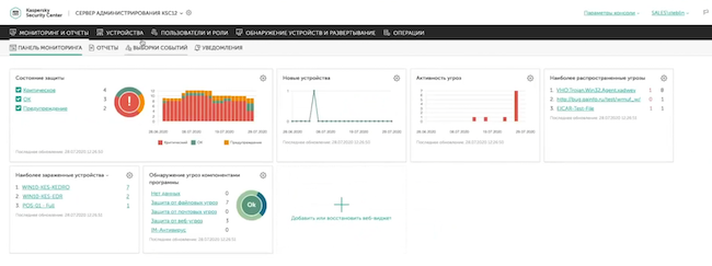 Панель мониторинга Kaspersky Security Center