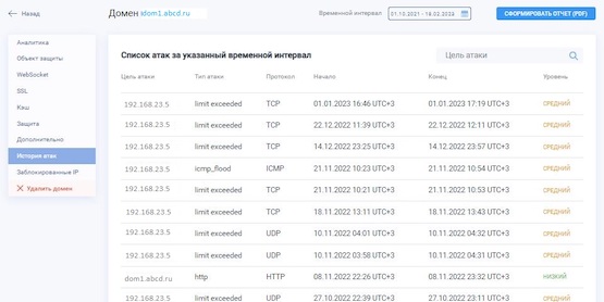 Пример вывода перечня атак за фиксированный интервал времени