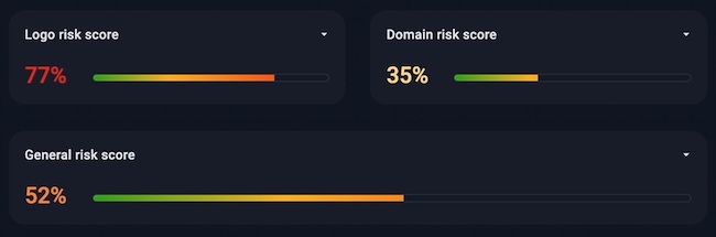 Система скоринговых рейтингов Group-IB Digital Risk Protection