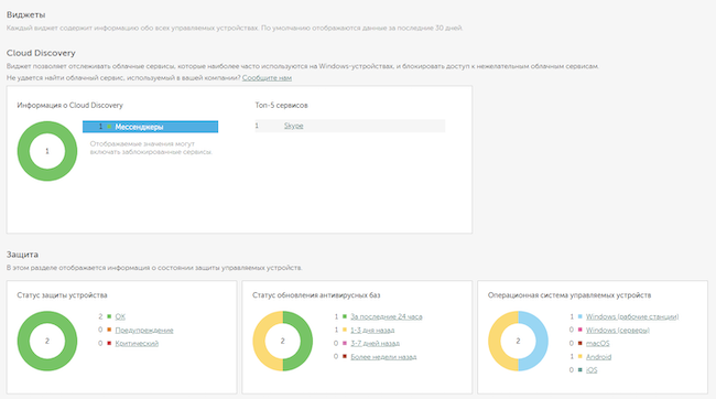 Работа с виджетами в KES Cloud