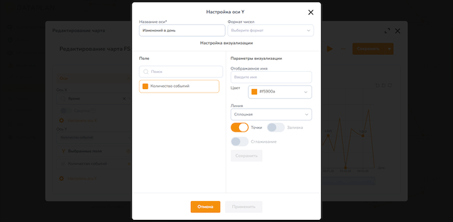 Настройки диаграммы в Dataplan 2.4 Настройки диаграммы в Dataplan 2.4