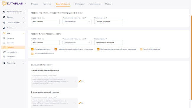 Изменение подписей осей графика Изменение подписей осей графика