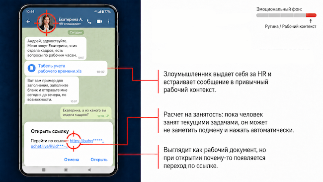 Создание рабочей рутины