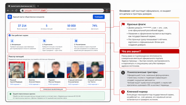 Имитация портала госуслуг