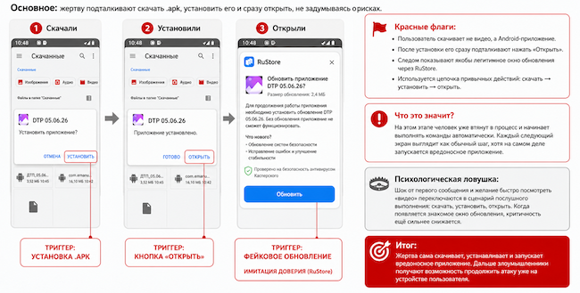 Скачивание, установка, открытие