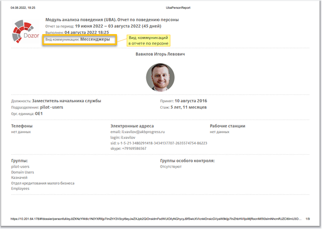 Отчёт по поведению отдельно взятой персоны с учётом вида коммуникаций