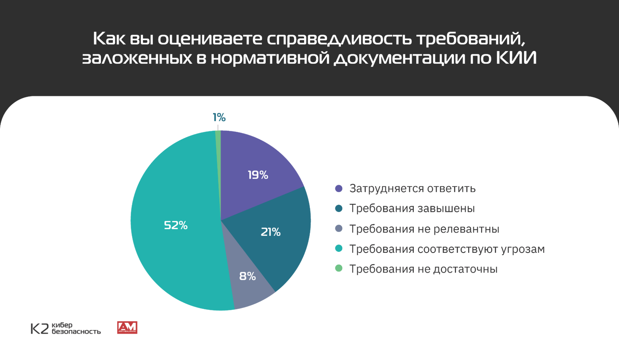 187 фз 26 июля 2017