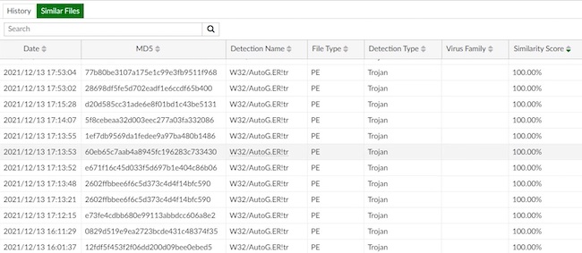 Раздел «Похожие файлы» FortiAI