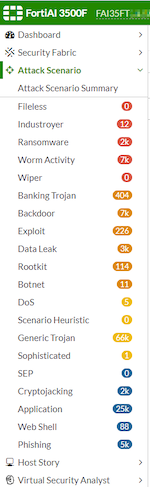 Статистика по выявленным средствами FortiAI атакам