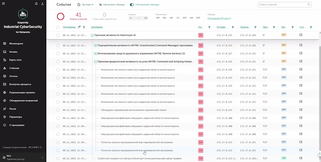 События на узле диспетчерского центра и сервере SCADA