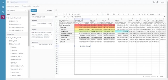 Работа с Platfotm V OLAP Analytics через веб-интерфейс