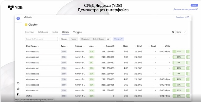 Веб-интерфейс управления YDB