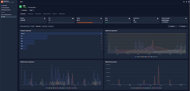 Интерфейс EtherSensor