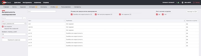 Анализ актуальности сканирования в RedCheck 2.13 Анализ актуальности сканирования в RedCheck 2.13
