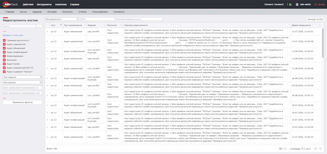 Анализ недоступности хостов в RedCheck 2.13 Анализ недоступности хостов в RedCheck 2.13