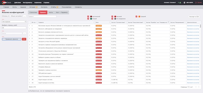 Анализ конфигураций в RedCheck 2.13 Анализ конфигураций в RedCheck 2.13