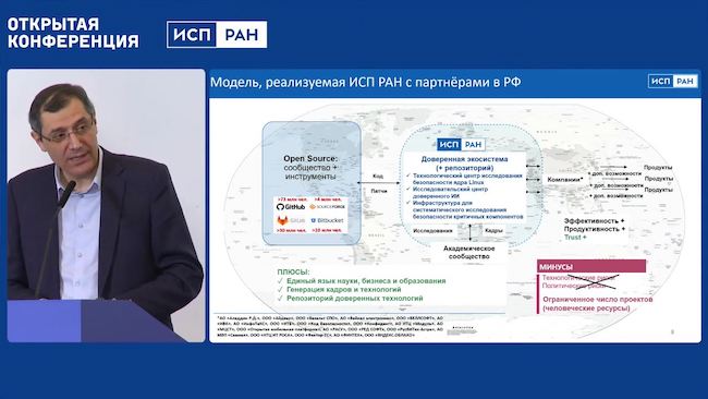 Новая модель разработки ПО с развитием доверенной экосистемы