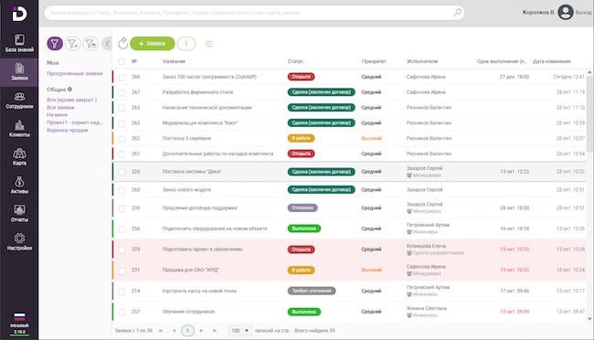 Интерфейс Intradesk