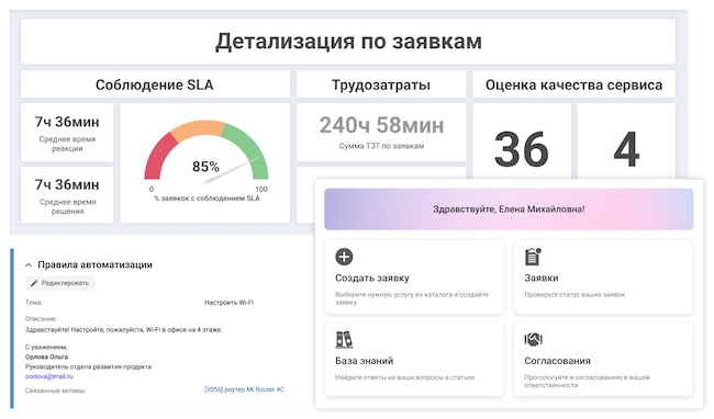 Интерфейс ITSM 365