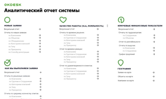 Анализ ключевых метрик в Okdesk.ITSM